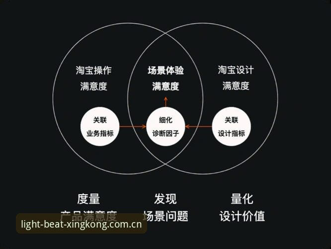 3种体验升级：新版“光影到心跳”如何用45.5 MB撬动赛事观看逻辑