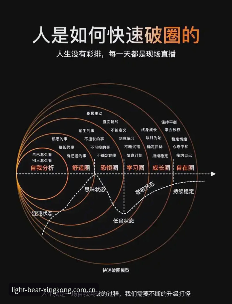 圈内人私藏技巧：T8M7修复的正确打开方式，别再瞎折腾了
